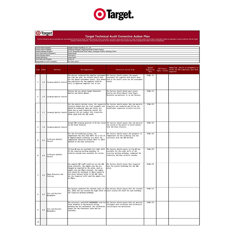 TARGET
